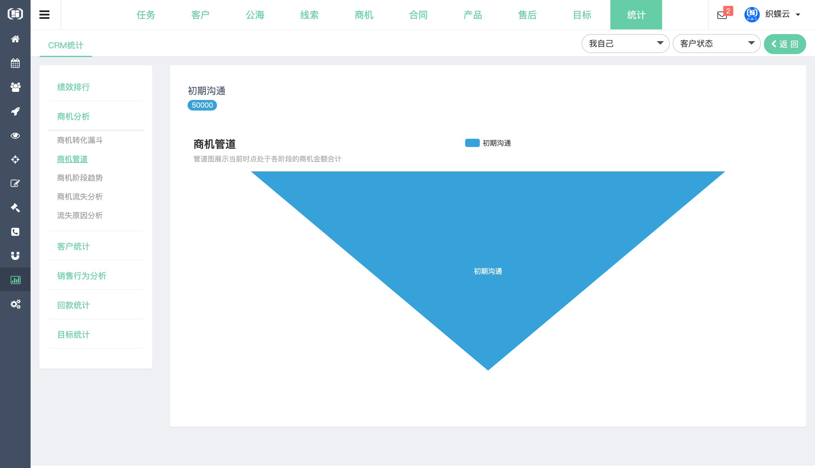 织蝶云客户关系