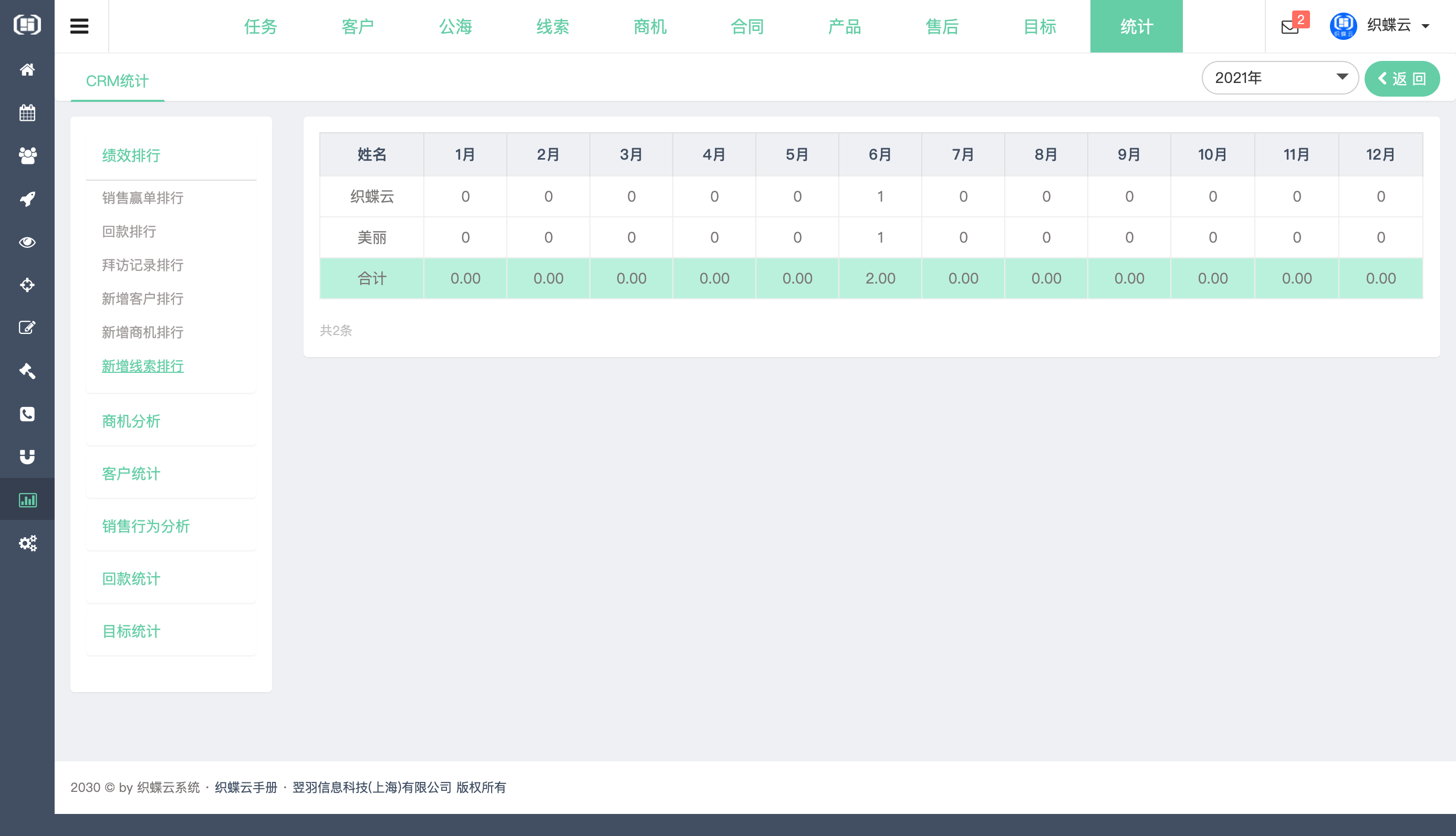 织蝶云客户关系