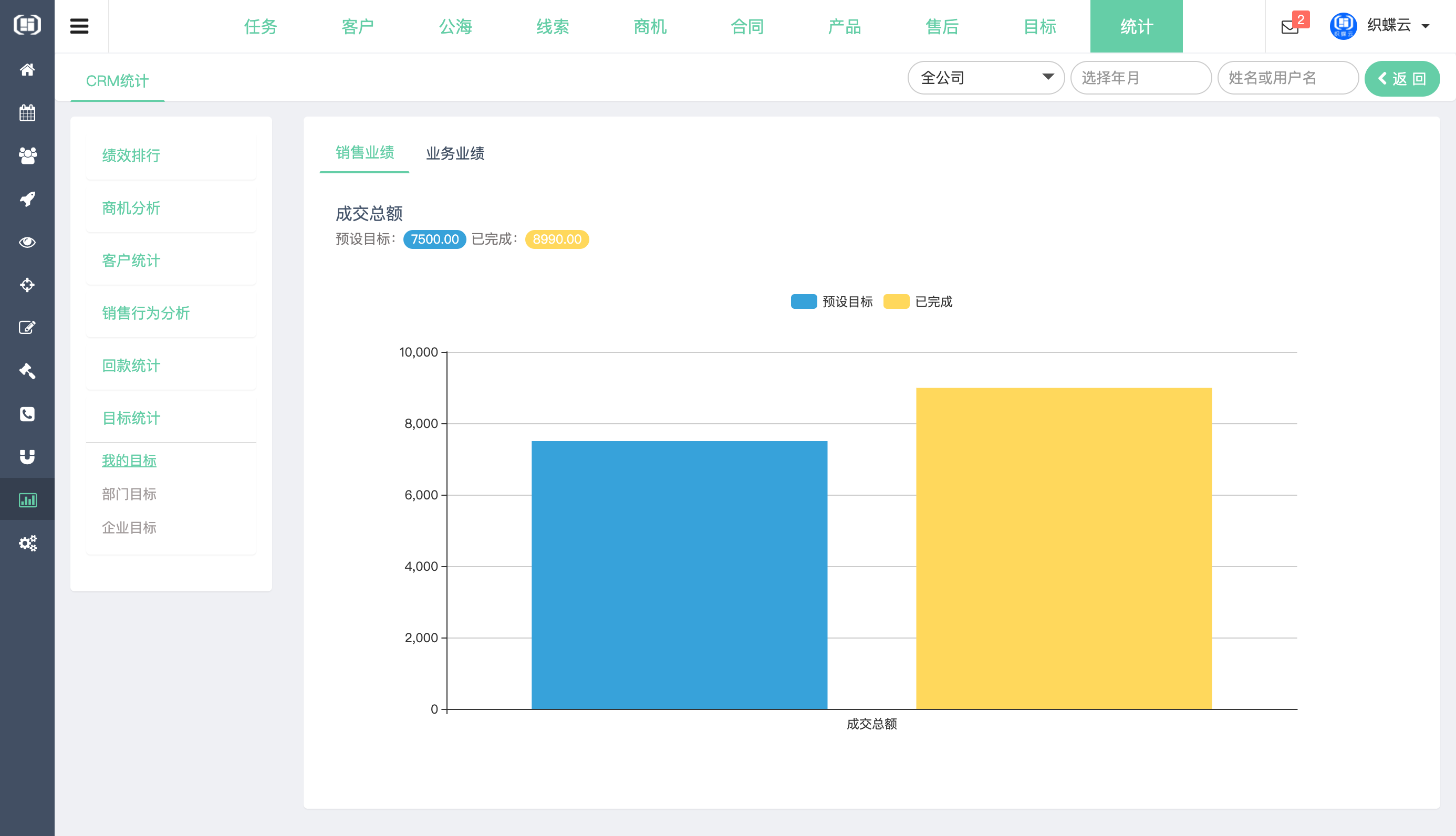 织蝶云客户关系