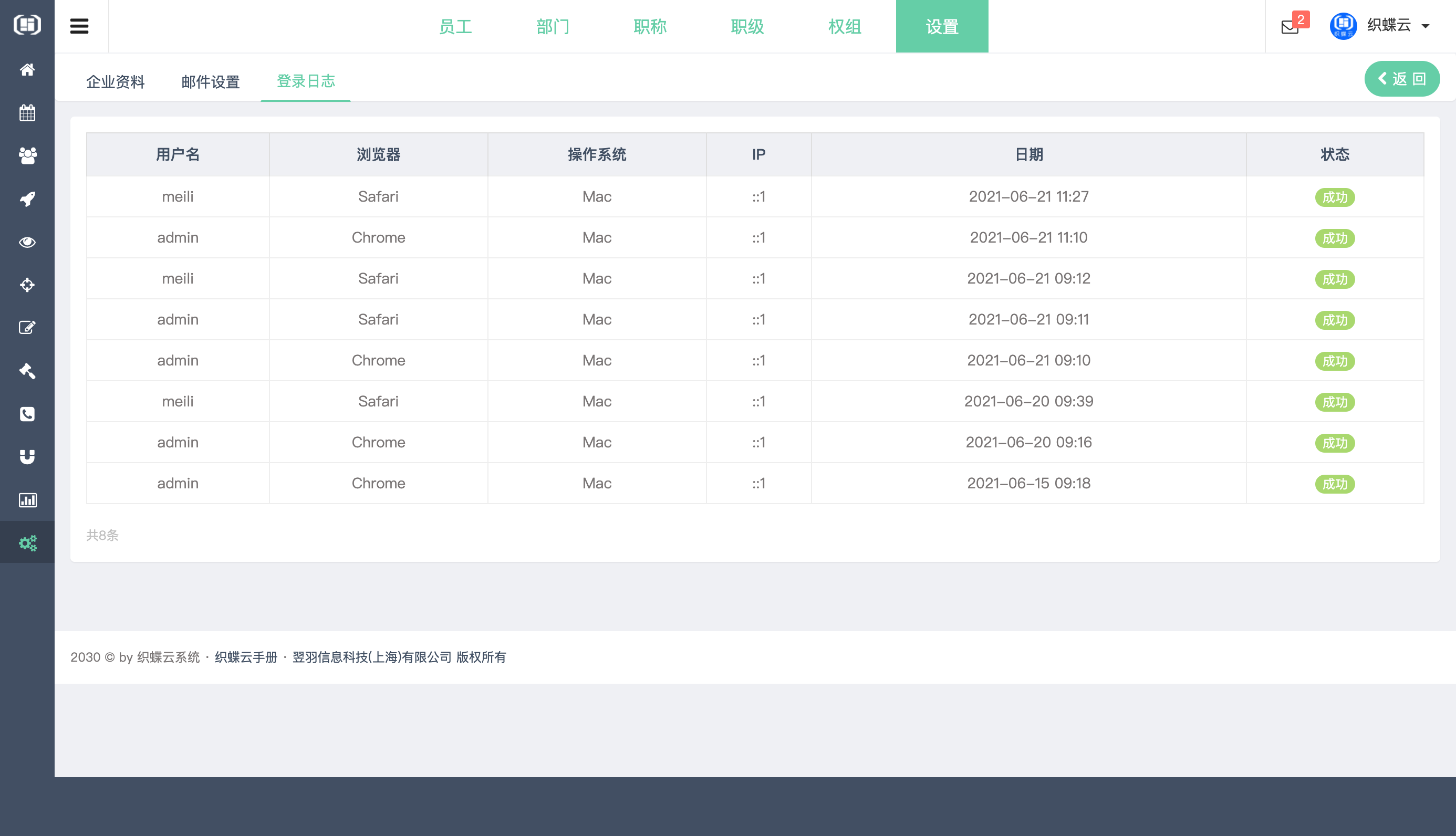 织蝶云权组权限
