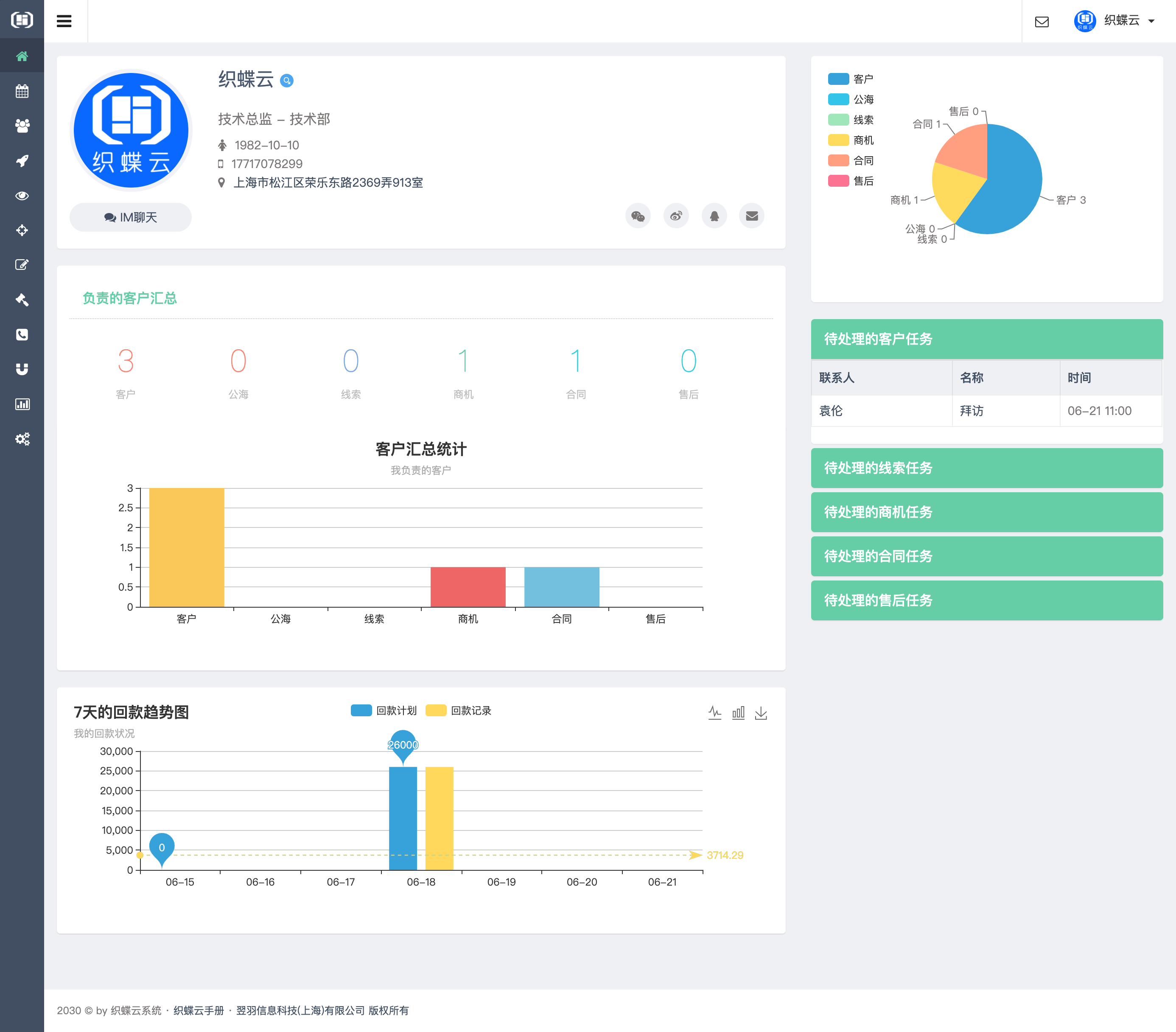 织蝶云个人中心