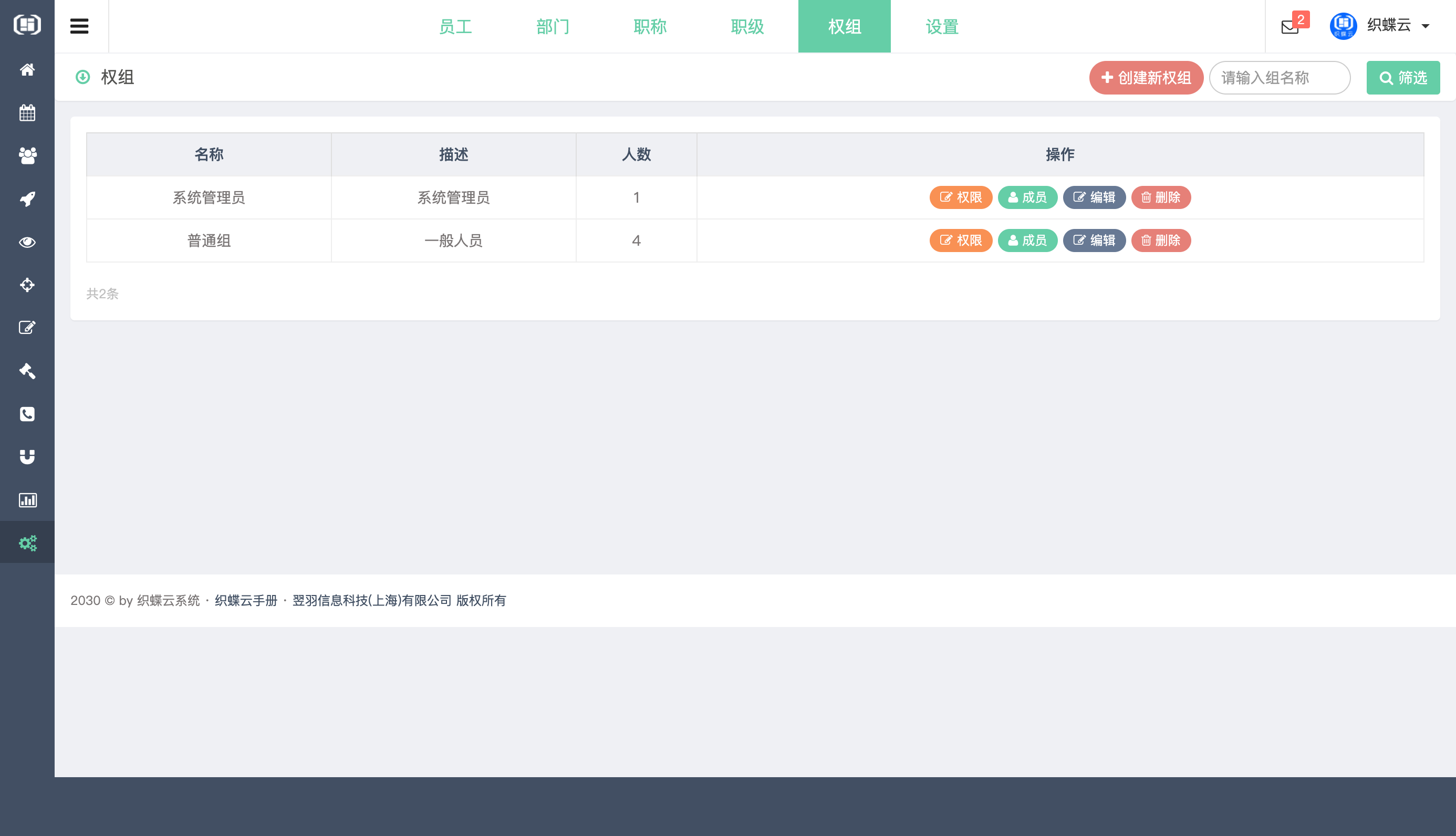 织蝶云权组管理
