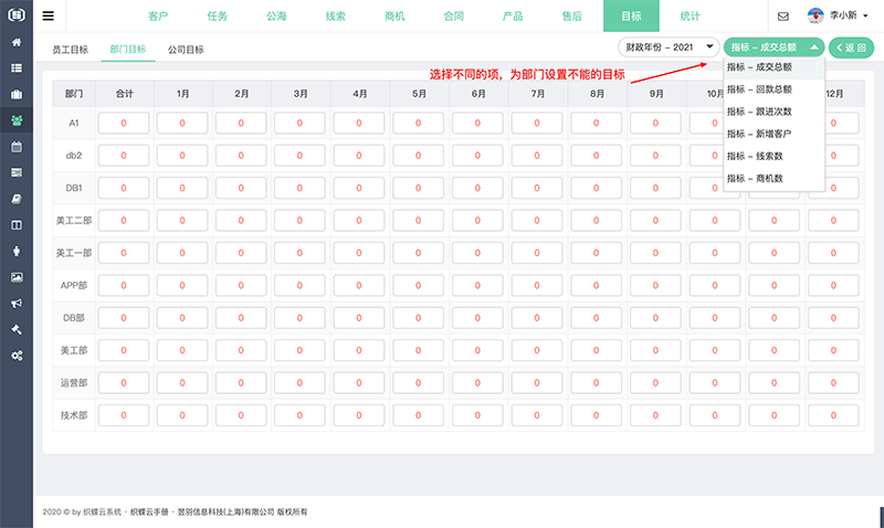 织蝶云CRM部门目标