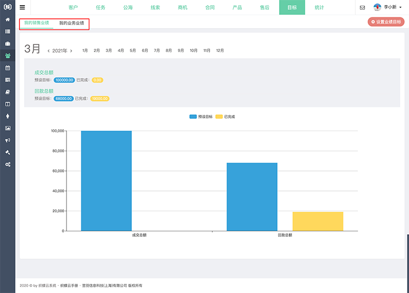 织蝶云CRM目标管理