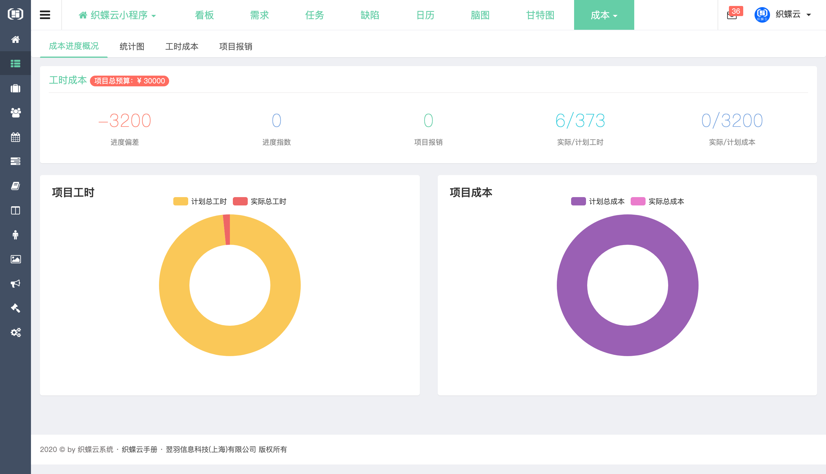 织蝶云项目成本