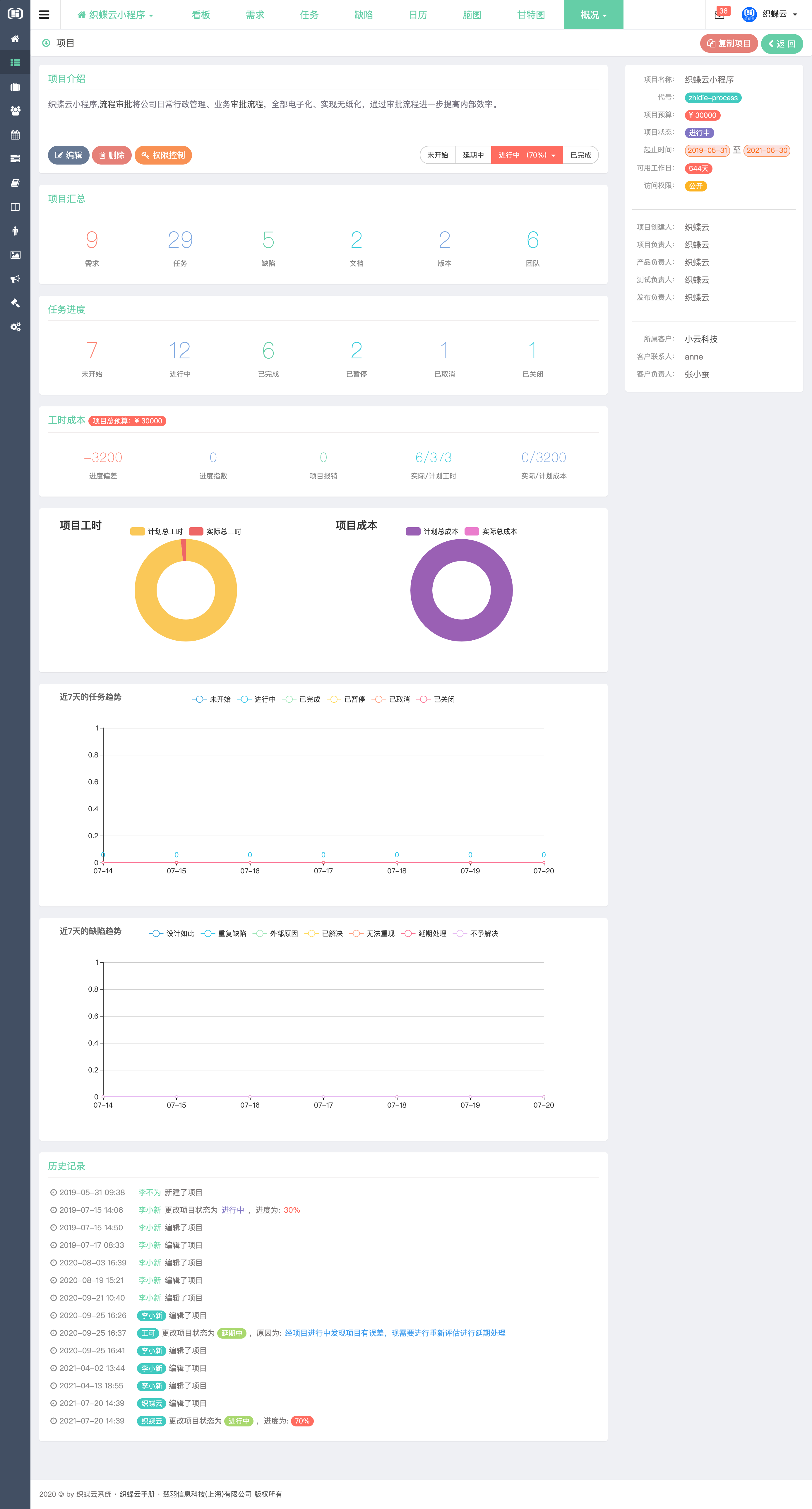 织蝶云项目标题