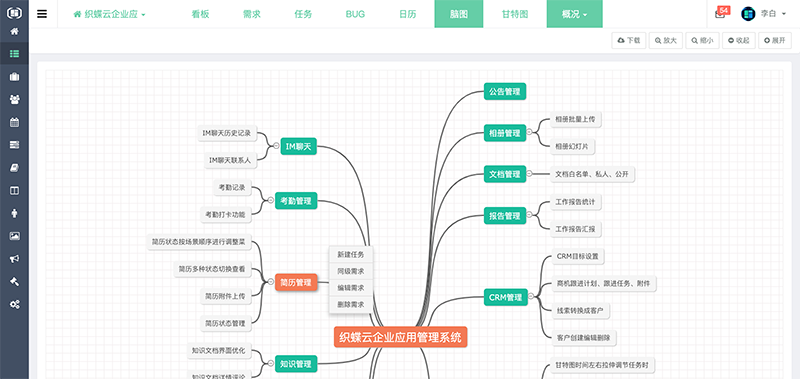 织蝶云项目脑图菜单