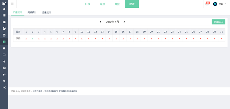 织蝶云日报统计