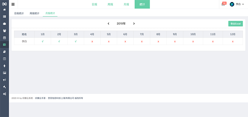 织蝶云月报统计