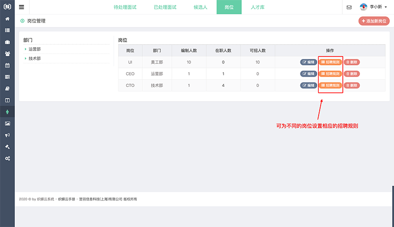 织蝶云招聘岗位