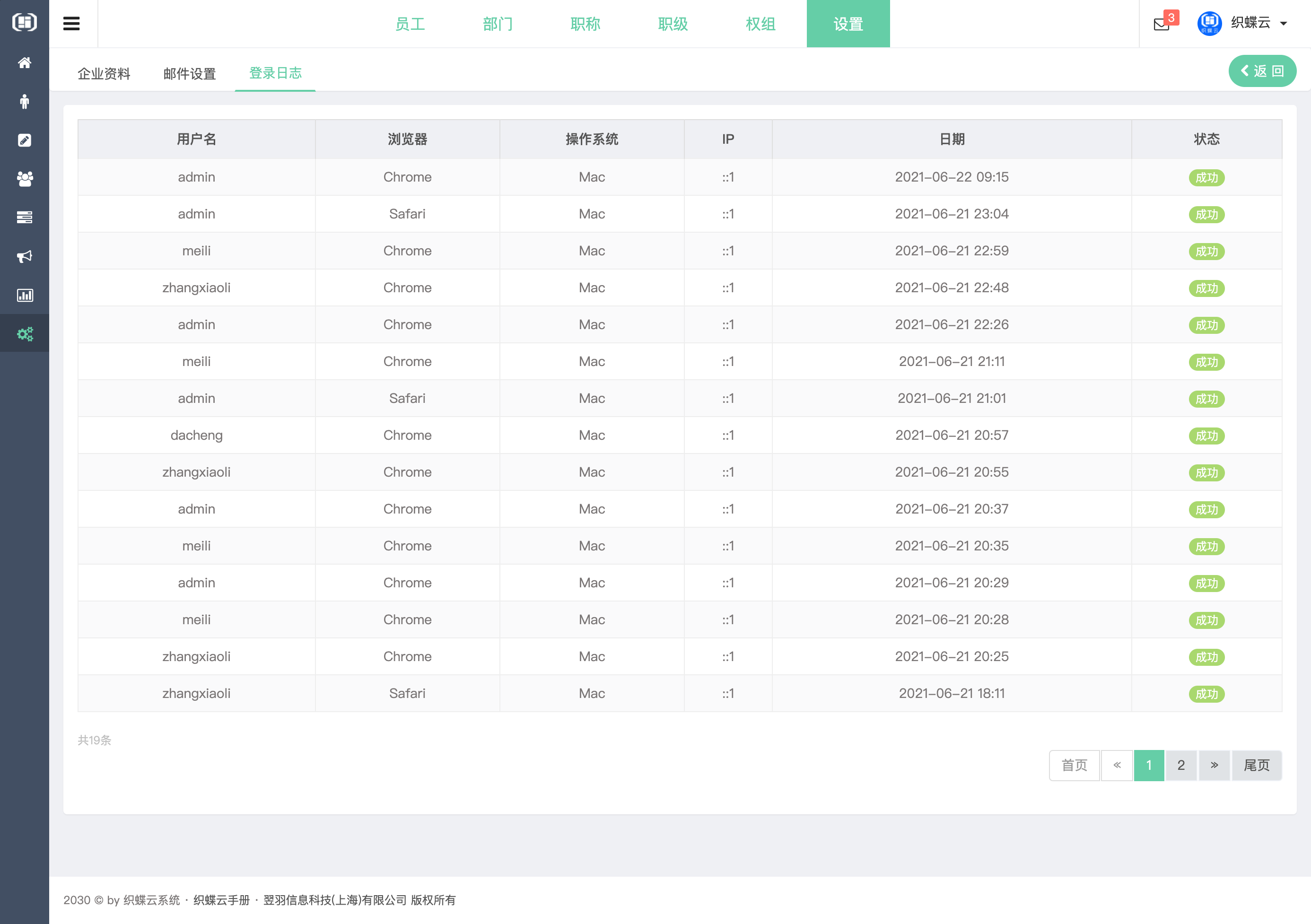 织蝶云权组权限