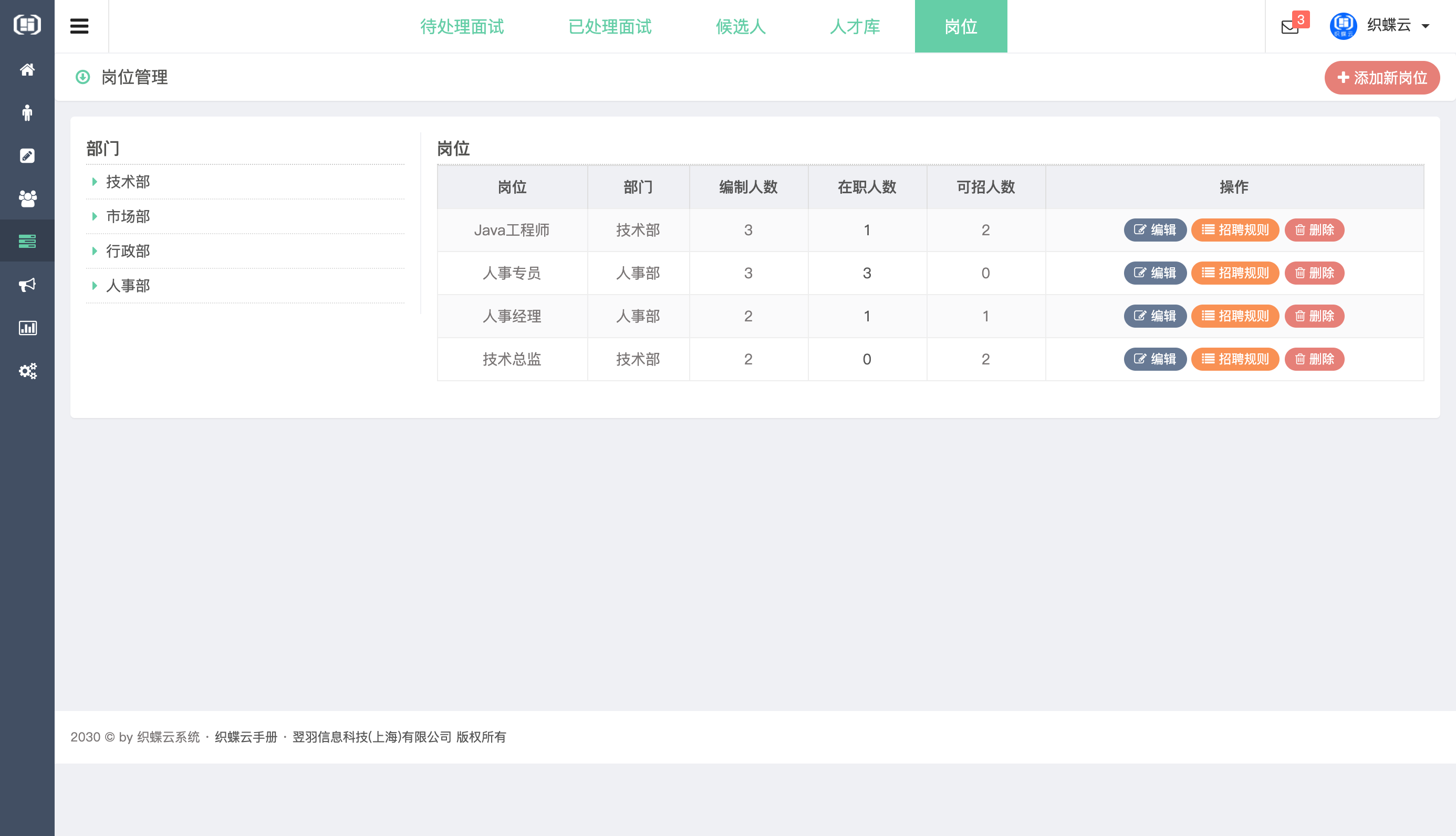 织蝶云人事招聘