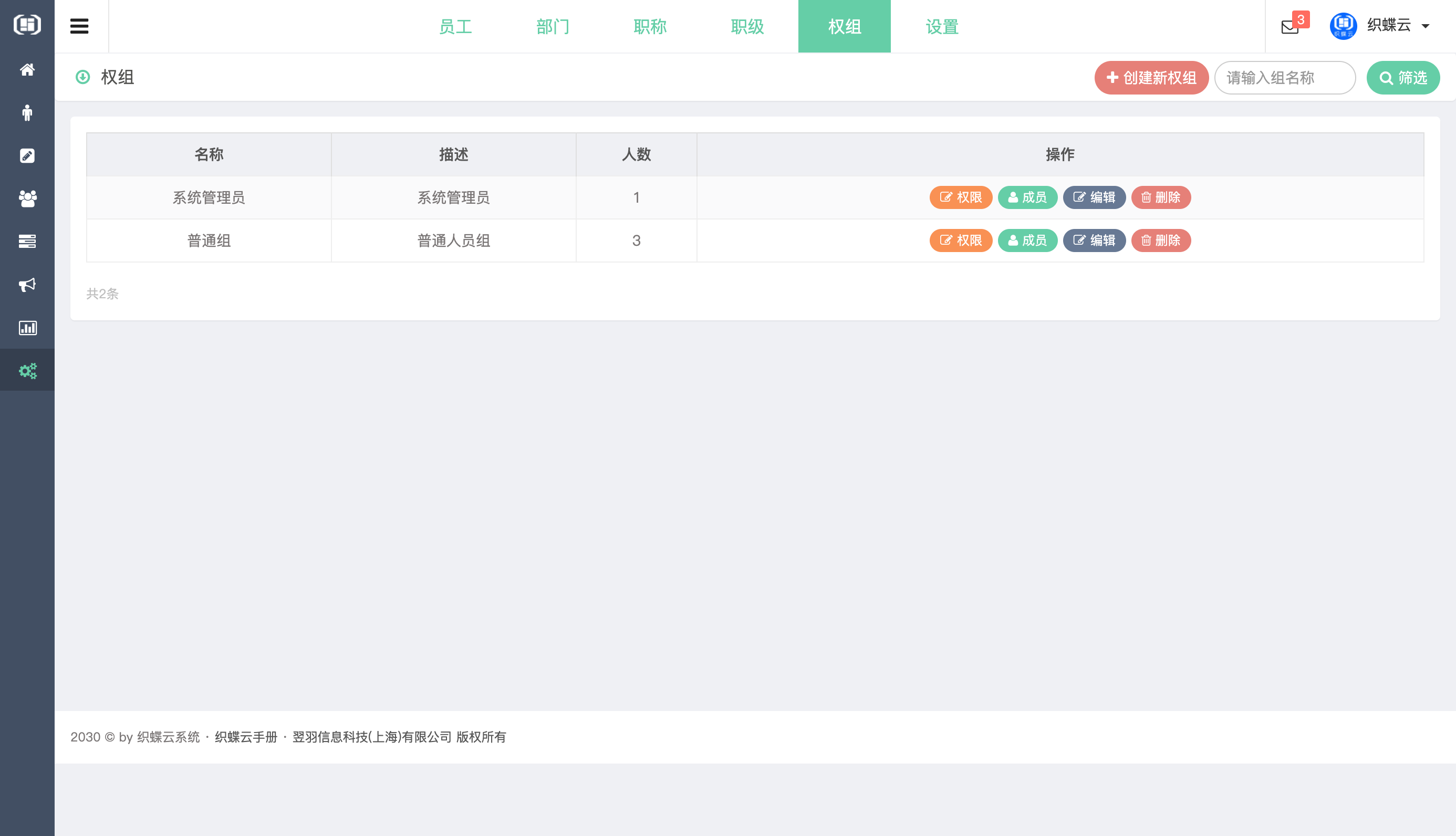 织蝶云权组管理