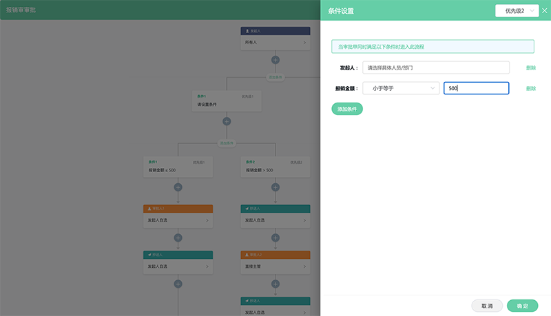 织蝶云审批流程部门设置