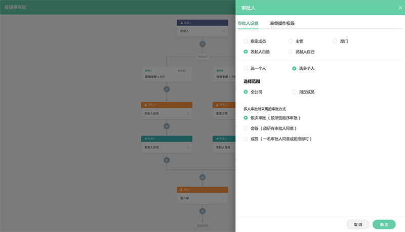 织蝶云审批流程设置