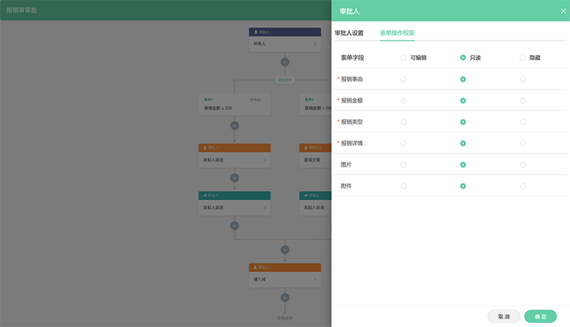 织蝶云审批流程人员设置