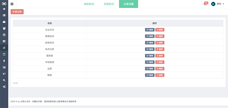 织蝶云知识分类管理