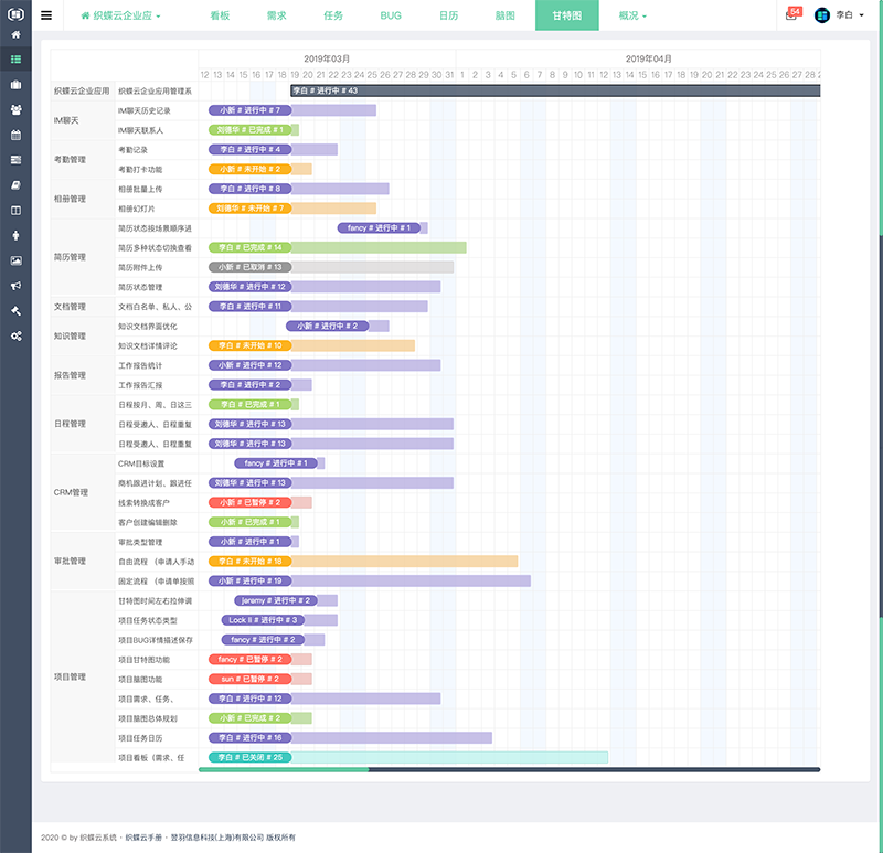 织蝶云项目甘特图